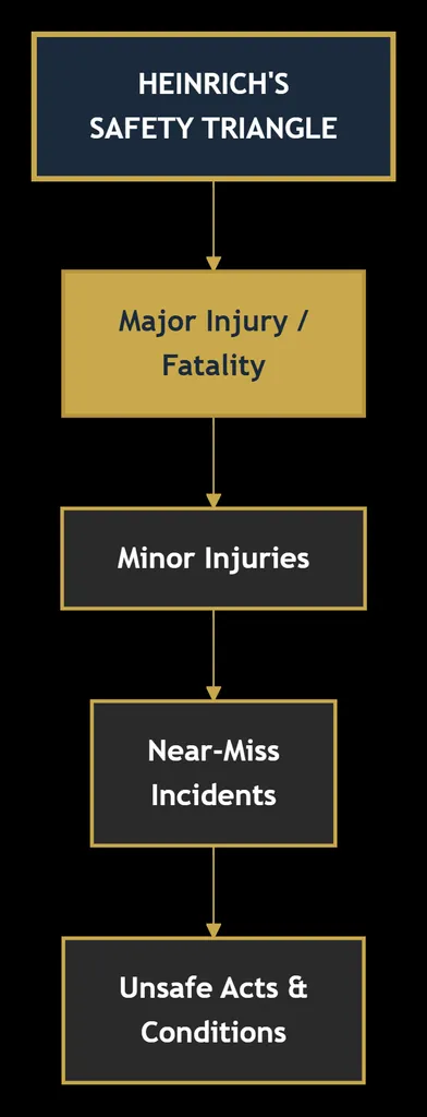 LABOR LAW
