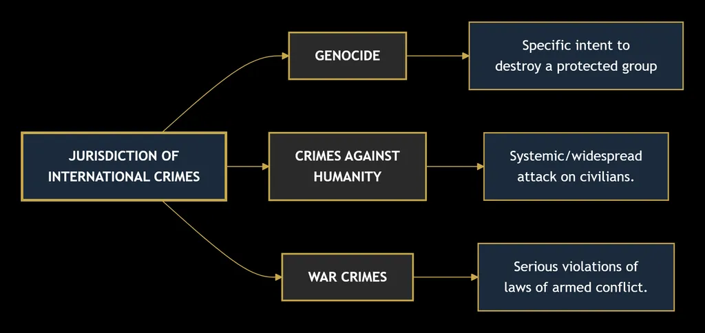 CRIMINAL LAW
